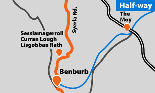 Start from the Mall